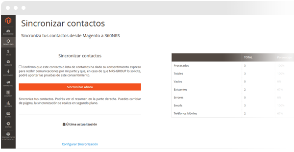 SMS desde Magento