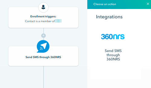 SMS masivo desde SalesForce