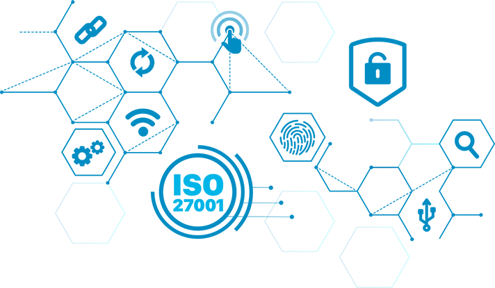 Máxima seguridad ISO 27001