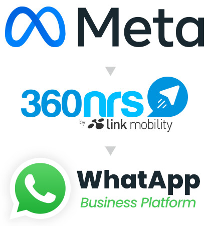 Qué es whatsapp business api