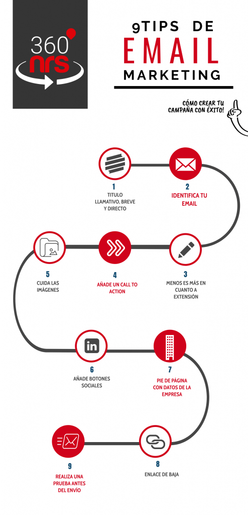 9 Tips de Email Marketing